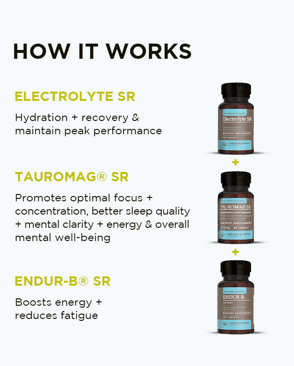 ENDURANCE PERFORMANCE BUNDLE